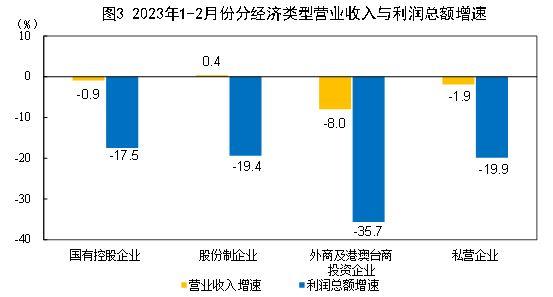 融资中间人犯法吗